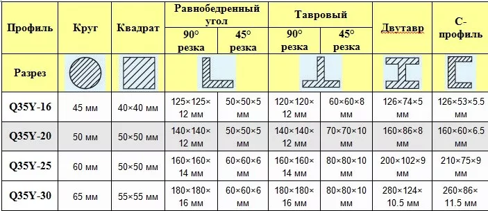 Q35Y_data.jpg